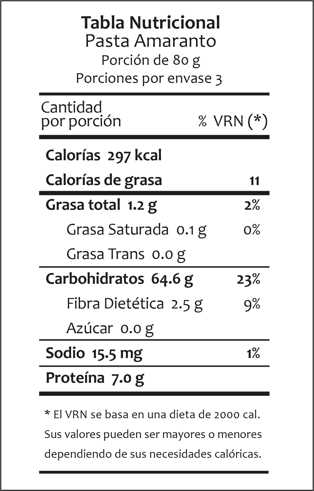 Pasta de Amaranto