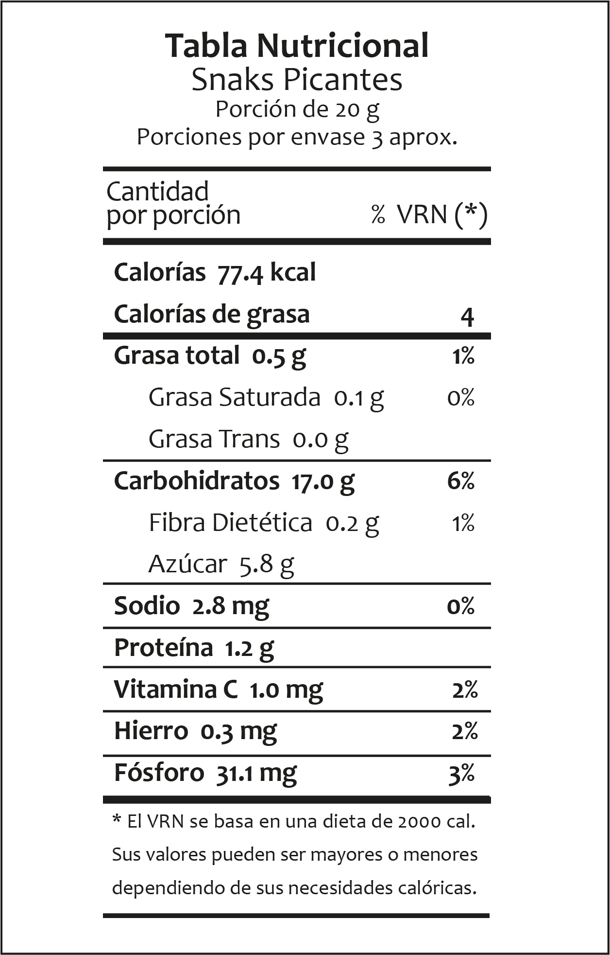 Quinitos Picantes