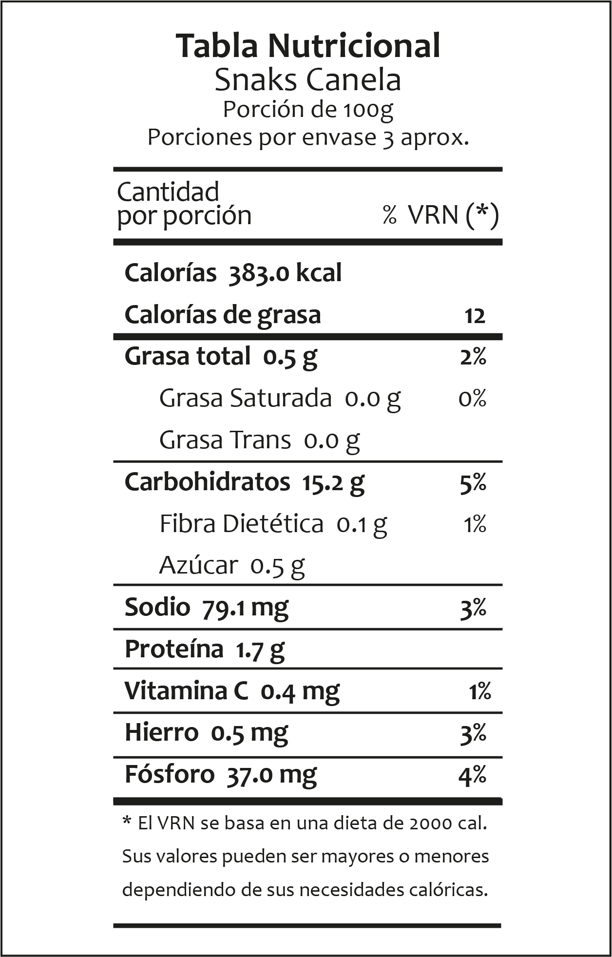 Quinitos de Canela