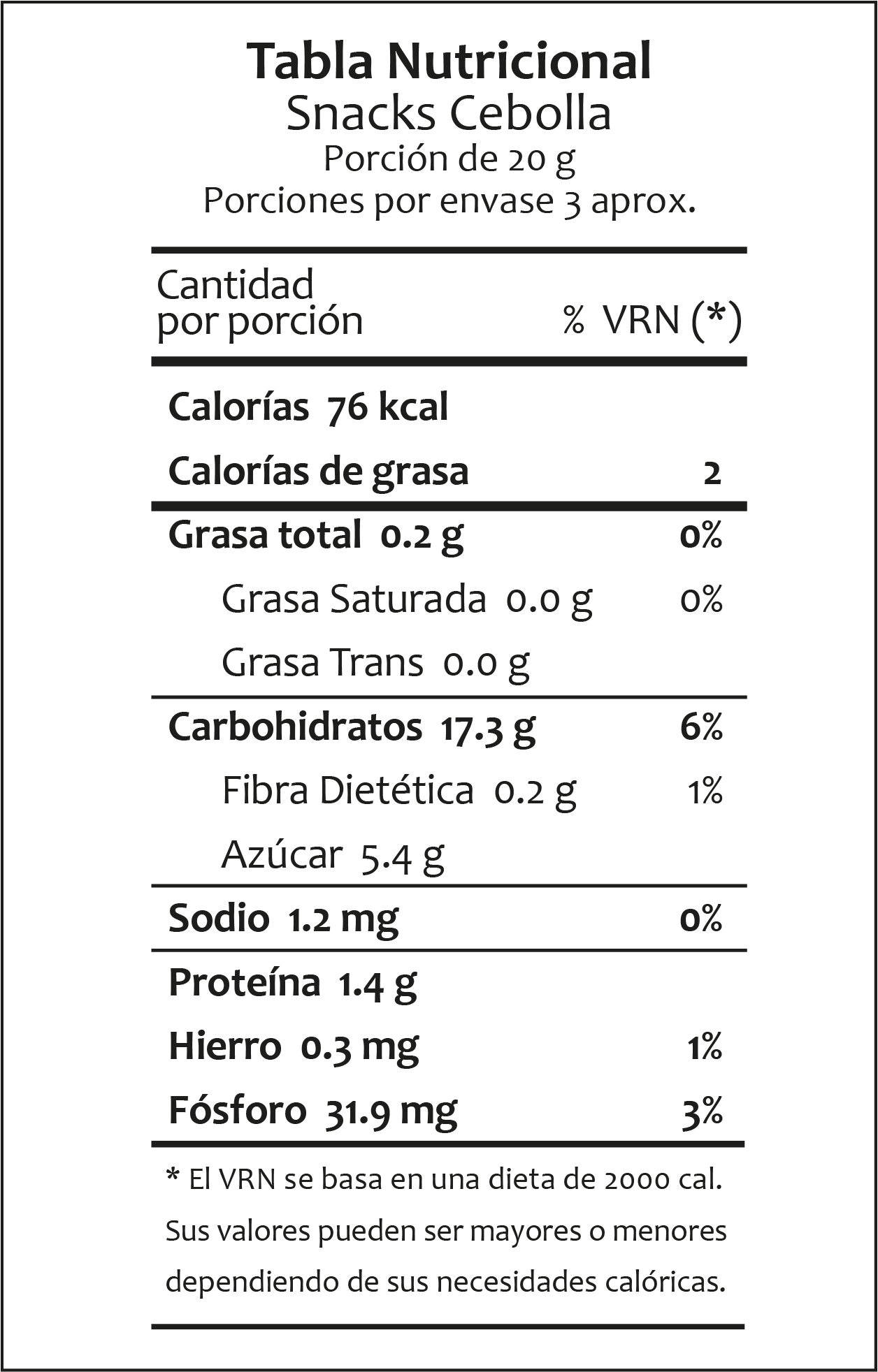 Quinitos de Cebolla